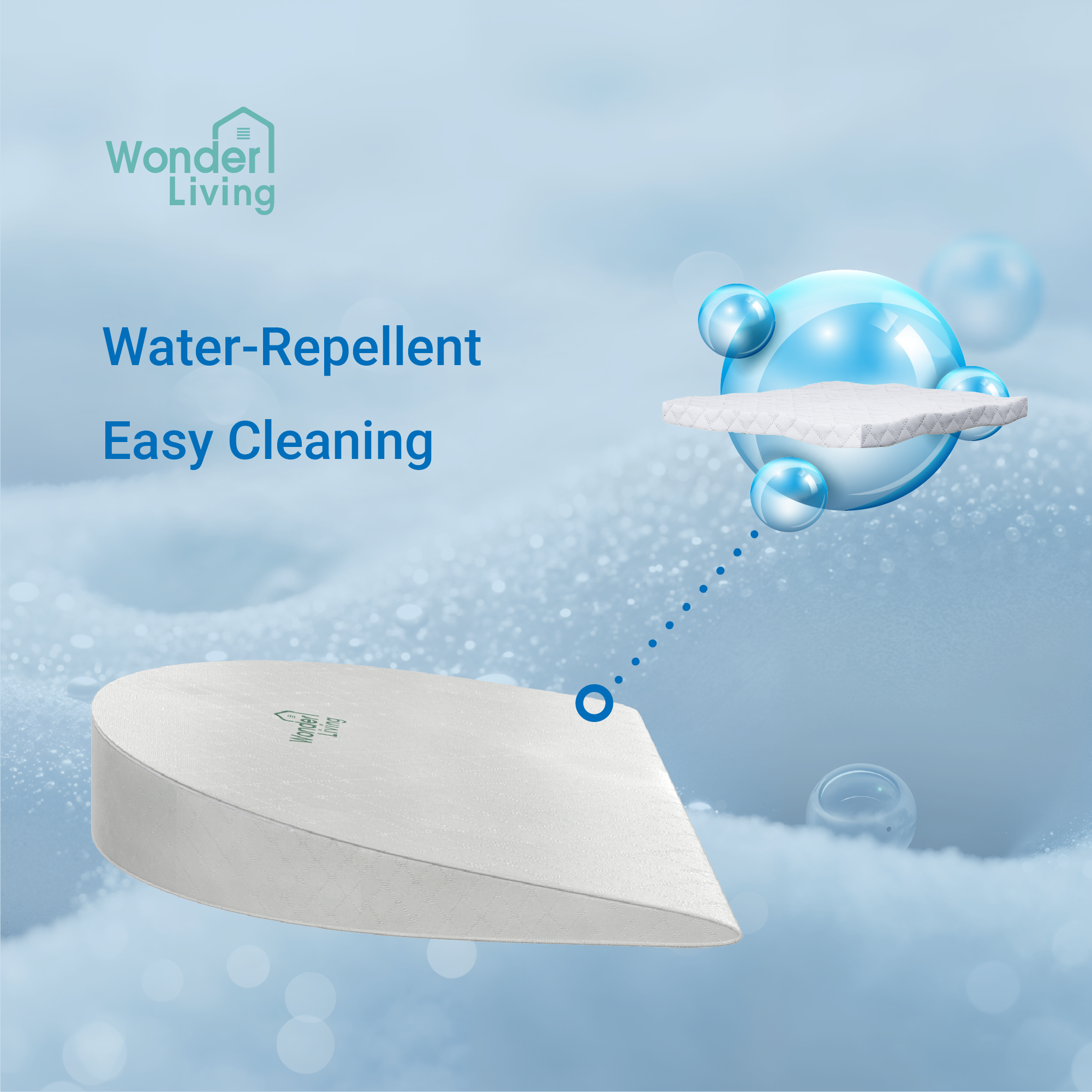 Wonderliving 15 Degree Wedge Pillow for Newborn  Waterproof and Removable Cover