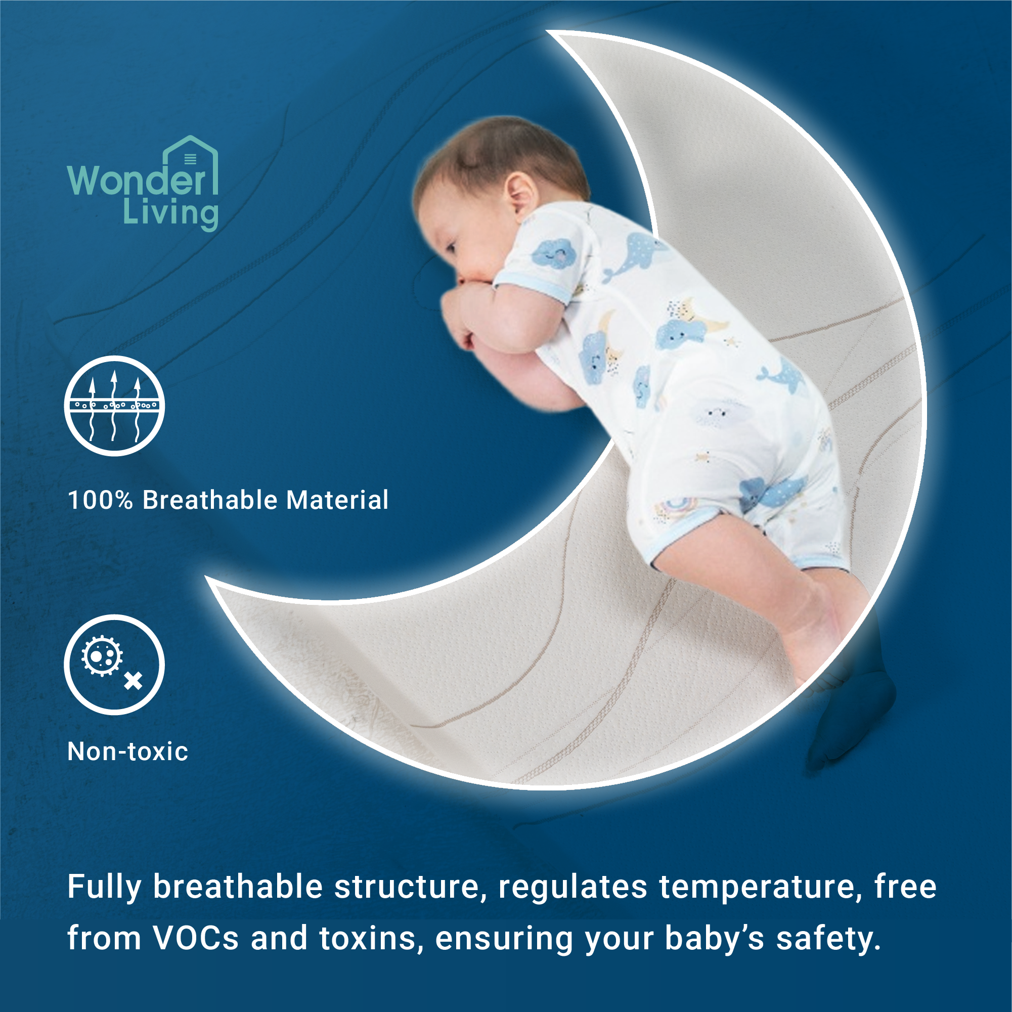 Wonderliving Classic Organic Waterproof Toddler Mattress
