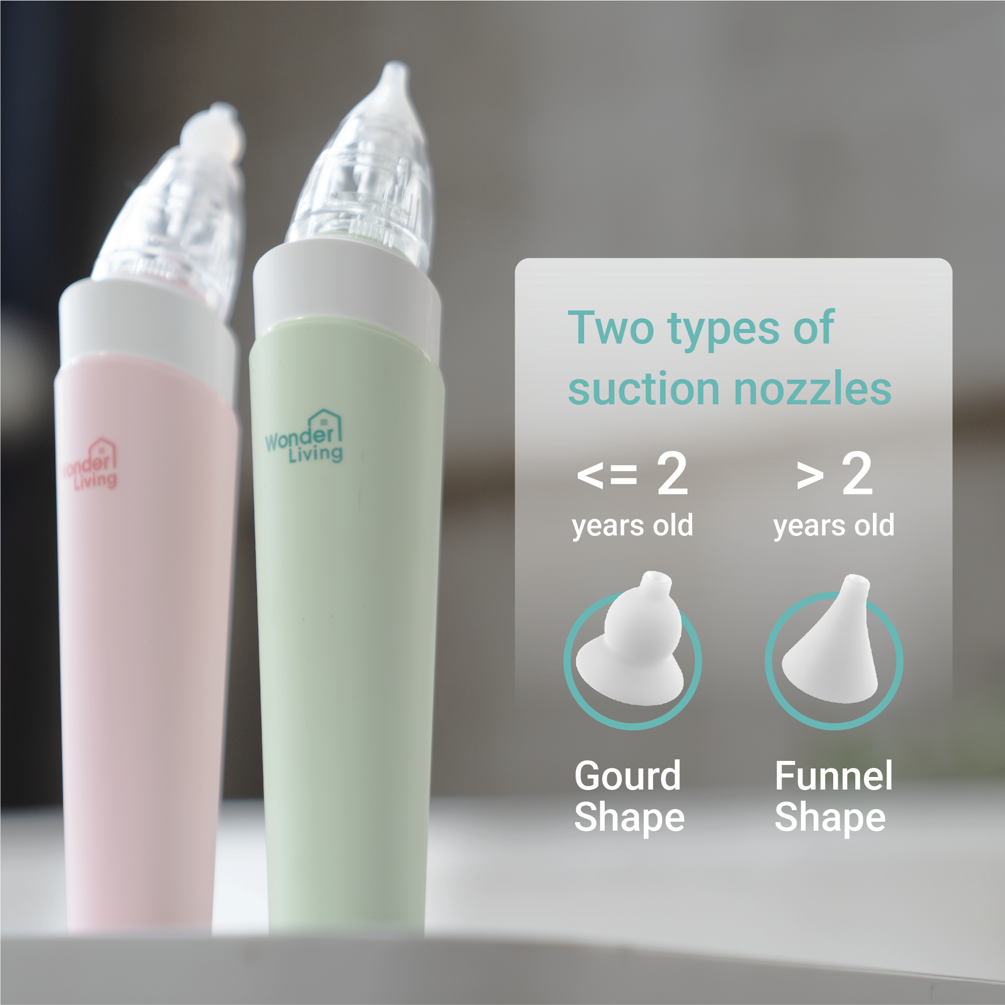 Wonderliving Electric Baby Nasal Aspirator with IPX6 Waterproof and Self-Cleaning
